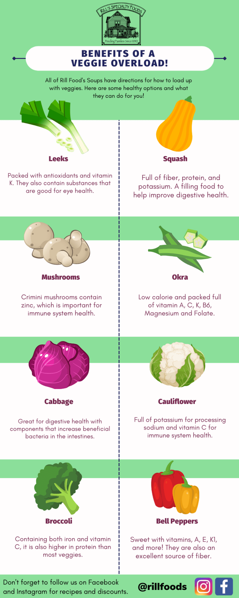 The Best Vegetables to Add to Soup Rill's Specialty Foods